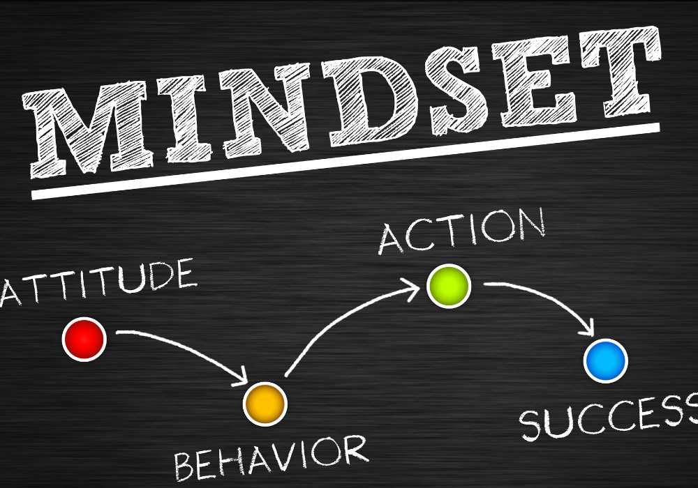 Developing a Growth Mindset in Forex Trading