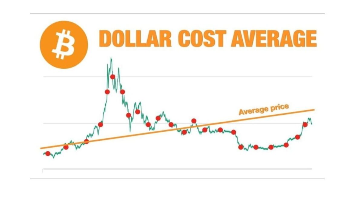A Beginner’s Guide to Dollar-Cost Averaging